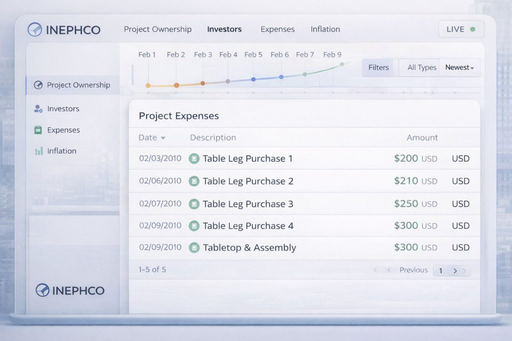 INEPHCO_Add expenses