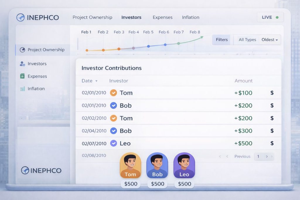 INEPHCO_Add investors’ contributions